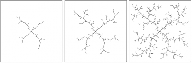 Incremental build of a rapidly exploring random tree (RRT). View also this animation of the construction process. | Credit: S. LaValle