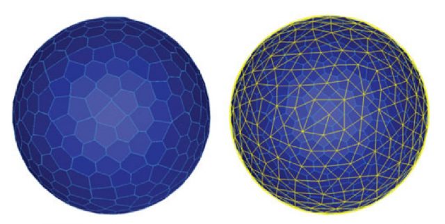 Atlas of a sphere (left): each polygon is a planar approximation of the sphere at that region. The topological mesh generated by that atlas (right). | Credit: Jaillet & Porta (2013) 