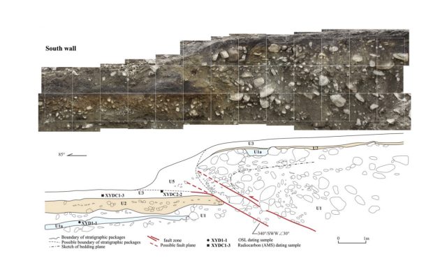 FIGURE 2: Picture mosaic and interpretation of one of the trenches studied in the Sichuan region after the great 2008 earthquake.| Credit: Chen et al. (2013)