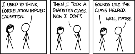 Correlation doesn't imply causation, but it does waggle its eyebrows suggestively and gesture furtively while mouthing 'look over there'. | Credit: xkcd