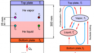 Read it twice: heat transfer from a cooler body to a hotter body