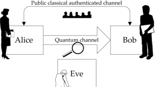 Satellite based quantum cryptography