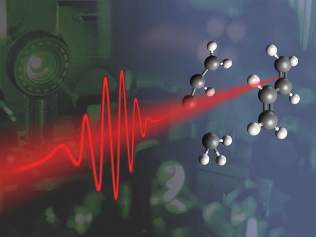 An ultra short IR laser pulse breaking an organic molecule. | Credit: TU Wien