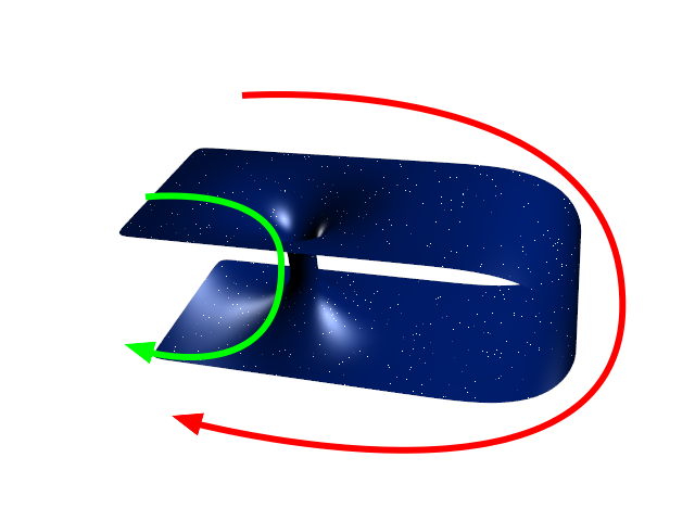 Wormhole in 2-dimensional spacetime | Credit: Panzi / Wikimedia Commons 