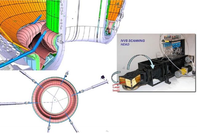 Specifications of the inspection robotic arm following the ITER baseline | Credit: Izard et al (2013)