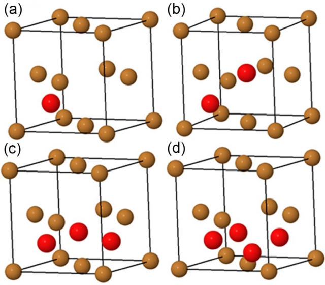 Figure 4. Schematic representation of the most stable structures found for He bubbles, for 1 to 4 He atoms in plots (a) to (d), respectively. He atoms in red and Cu atoms in brown. | credit: González et al (2014)
