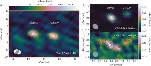 Figure 1. The image of the three black holes, as 5 GHz maps taken with the VLBI. J1502SE and J1502SW form the packed binary system (a), while the J1502P source is located farther away (b). The residuals show a different radio emission pattern from the binary and the isolated object (c). | Credit: From Deane et al. (2014)
