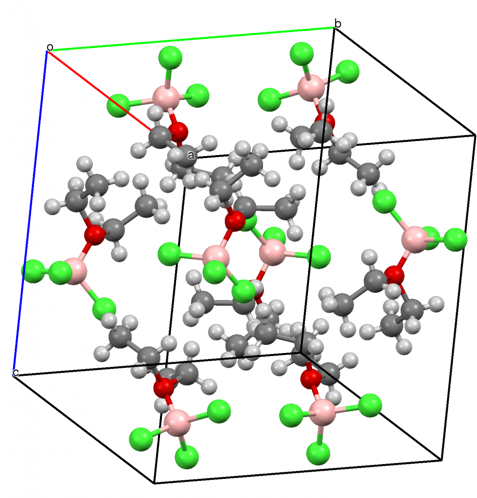 Boron And Other Triel Elements As Strong Lewis Acid Centers Mapping 
