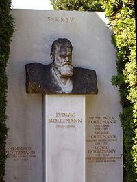 Figure 2. Boltzmann's grave, with Planck's formula for his definition of entropy