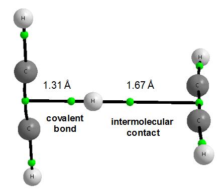 Figure 5. The molecular graph of the C4H5+ complex; black lines correspond to bond paths, small green circles to bond critical points, big circles to atoms.