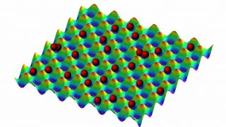 Quantum Thermodynamics VI: Negative absolute temperatures in optical lattices