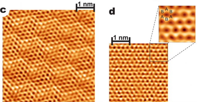 Figure 1. Scanning tunnelling microscopy images showing patterns of graphene on Co(001). c) Moiré pattern, corresponds to a 10º rotation between graphene and cobalt; grown at 560ºC. d) Graphene aligned with cobalt; grown at 660ªC. The inset shows the non-equivalence of both lattices. | Credit: Usachov et al (2015)