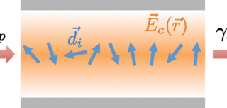 How to improve the transport efficiency of excitons by many orders of magnitude