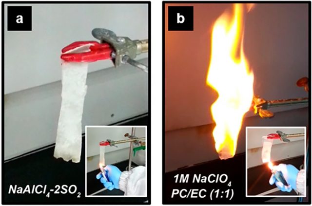 Figure 6. Photo-snapshots of flammability-tests for (a) NaAlCl4⋅2SO2 inorganic electrolyte and (b) 1 M NaClO4 in the mixture of propylene carbonate (PC) and ethylene carbonate (EC) as one of organic-based electrolytes. | Credit: Jeong et al. (2015).