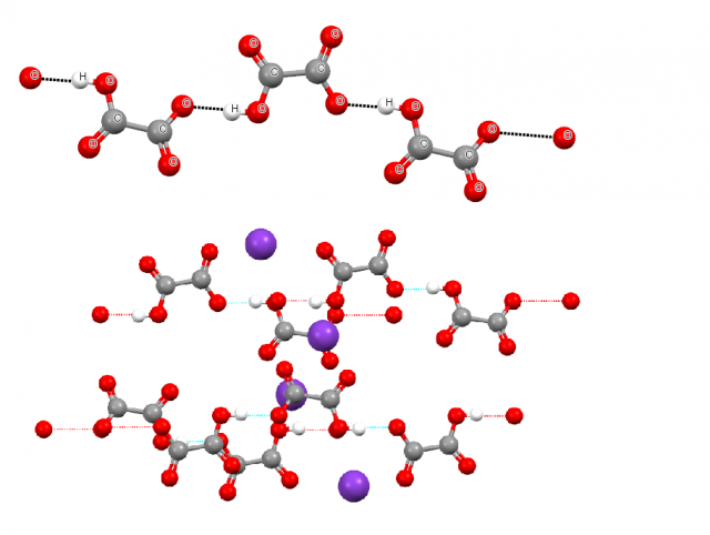 Figure 1. The fragment of the crystal structure of potassium hydrogen oxalate, (upper diagram) the chain of HC2O4- anions linked by the O-H…O hydrogen bonds; (lower diagram) crystal structure fragment where the potassium cations are presented (O, C, H and K atoms are designated by red, grey, bright grey and violet colors, respectively). Broken lines correspond to H…O contacts (hydrogen bonds) | Credit: F.H.Allen, The Cambridge Structural Database: a quarter of a million crystal structures and rising. Acta Cryst. 2002, B58, 380-388.