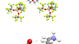 Do cation-cation and anion-anion attractive interactions exist?