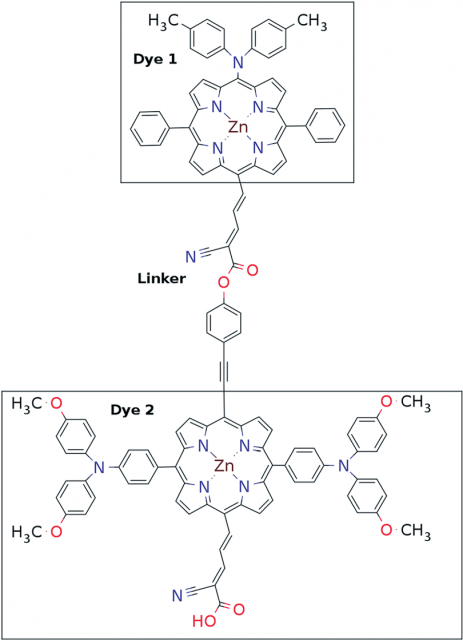 dye solar cell