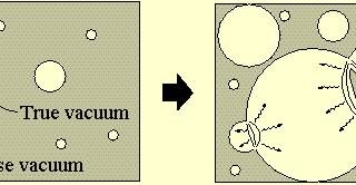 Micro black holes are seeds of vacuum instability