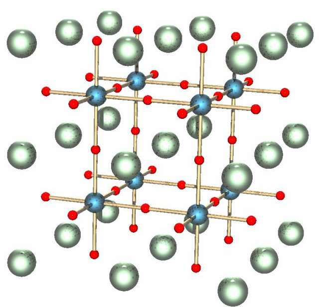 Perovskite crystal structure. Structure of a perovskite with a chemical formula ABX3. The red spheres are X atoms, the blue spheres are B-atoms (a smaller metal cation, such as Ti4+), and the green spheres are the A-atoms (a larger metal cation, such as Ca2+).