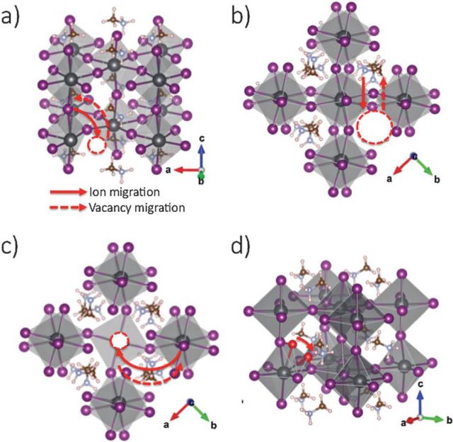 defects perovskite