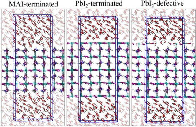 Figure 6. Hydrated MAI- and PbI2-terminated and PbI2-defective perovskite slabs. | Credit: Mosconi et al (2015)