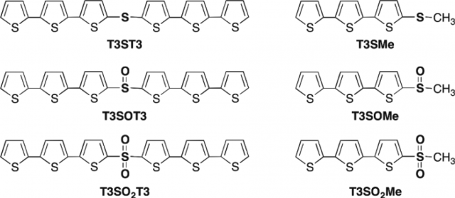 Figure 3. Terthiophene derivatives studied | Credit: Cruz et al (2015)