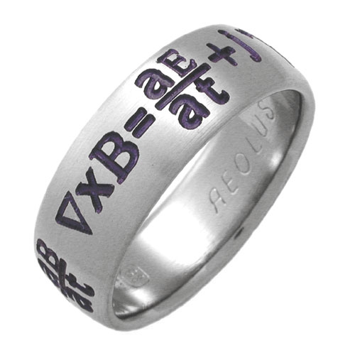 A ring to rule them all. The formula represents how the magnetic field B varies when the electric field E changes.