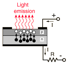 led1