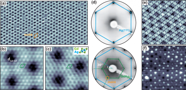 nanoscale ferromagnets