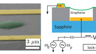 Graphene nanodrum solos
