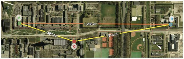 Figure 1. Aerial photograph of the campus of Delft University of Technology were the experiment was performed Credit: Henesen et al (2015).