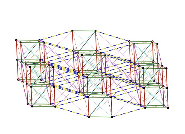 Figure 3. The magnetic skeleton of the HT phase of PDTA. The red sticks highlight the strongest magnetic contribution direction within the crystalline structure. 