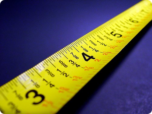 The theory of the measuring tape