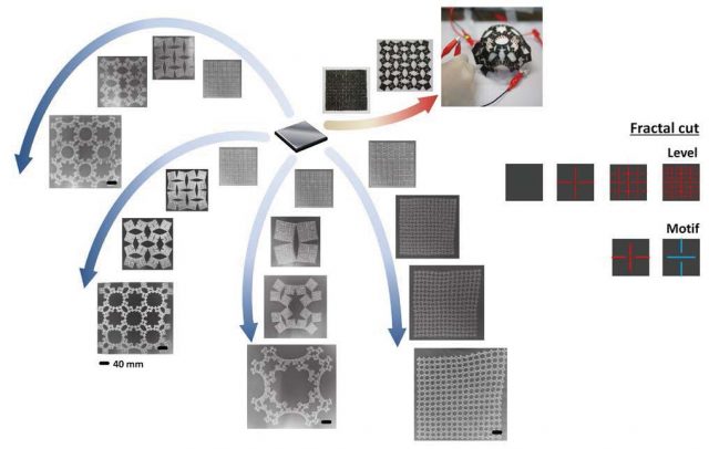 Figure 4. Example of a silicon rubber sheet designed by fractal cutting into a super-conformable 3D structure. Credit: Yang S. et al, Design of super-conformable, foldable materials via fractal cuts and lattice kirigami, MRS Bulletin, Vol 41, 2 (2016) doi: 10.1557/mrs.2016.5