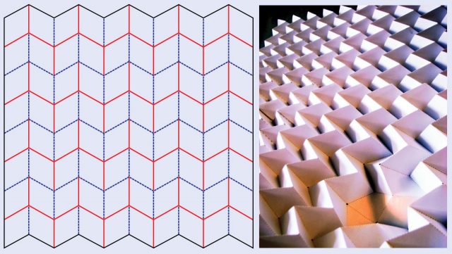 Figure 2. (Left) A paper Miura-ori pattern showing the periodic zigzag, mountain-valley folds. Credit: Wikimedia Commons. (Right) Example of the auxetic effect: the material become thinner under compression and thicker under stretch. Credit: www.bradleyrothenberg.com/sls-auxetic/