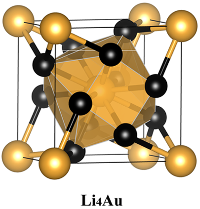 gold crystal structure