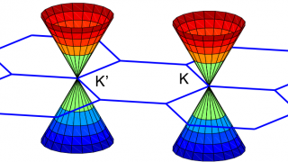 A link between straintronics and valleytronics in graphene