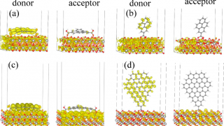 Strong donor-acceptor coupling does not require covalent bonding