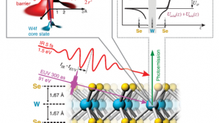 A new benchmark for any future models of solid-state photoemission