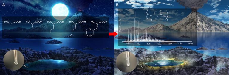 A new theory on the early building blocks of life - Mapping Ignorance