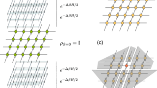 An efficient tensor network algorithm for capturing thermal states of 2D quantum lattice systems