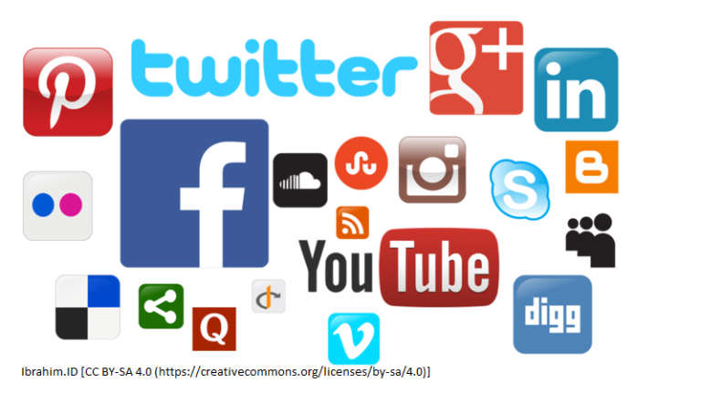 Use Of Social Networks By Scientists Mapping Ignorance use-of-social-networks-by-scientists-mapping-ignorance