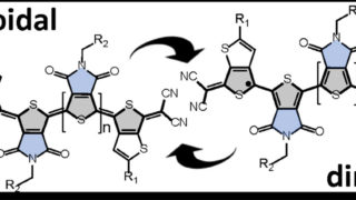 Diradical character a condition for stable n-type doped organic conducting materials