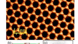 Metal atoms enhance quantum dot coupling in metal-organic nanoporous networks