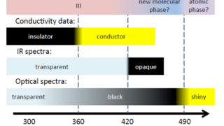 Black metallic hydrogen due to proton quantum fluctuations