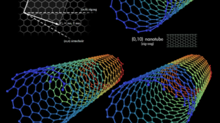 Carbon nanotubes as shields to enhance photocatalysis