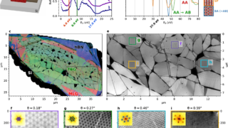 Deformations of moiré patterns in twisted bilayer graphene