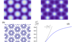Phason dynamics are key to understand electronics in twisted moiré systems
