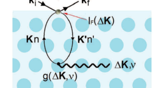 Atom scattering as an electron-phonon interaction
