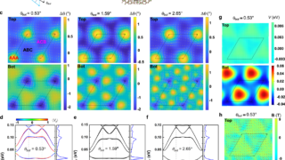 An atomistic approach to twisted bilayer graphene-boron nitride heterostructures